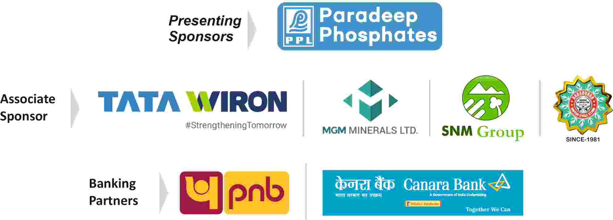 Description of the image